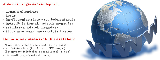 Domain regisztráció - árak